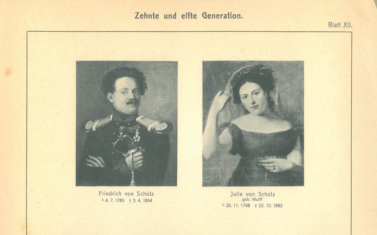 Tablica XII