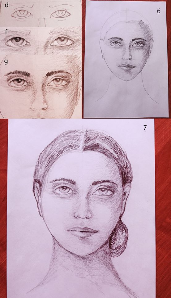 portret_rysunek_elemanty twarzy